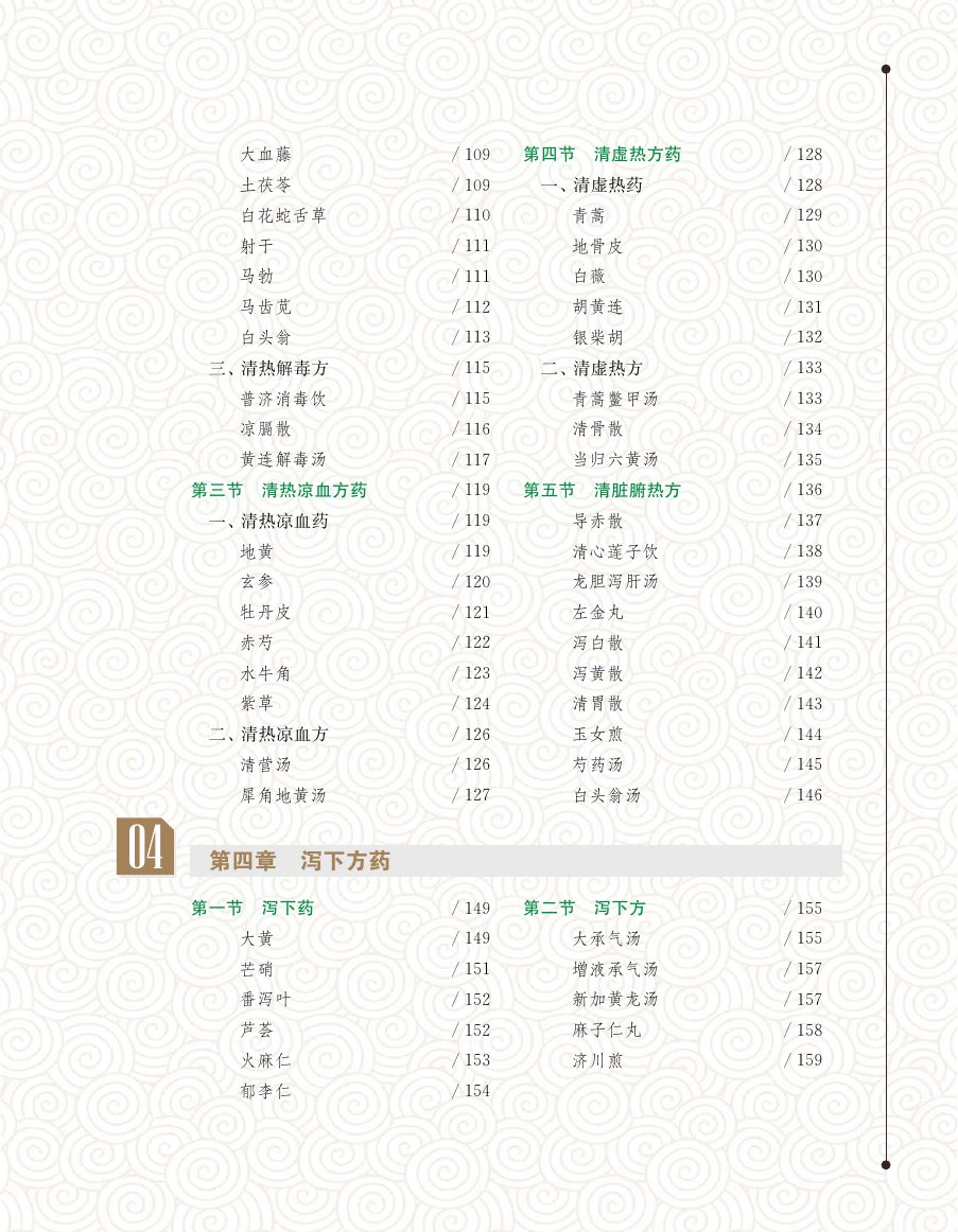 实用中医方药学演示电子书 第 11 页