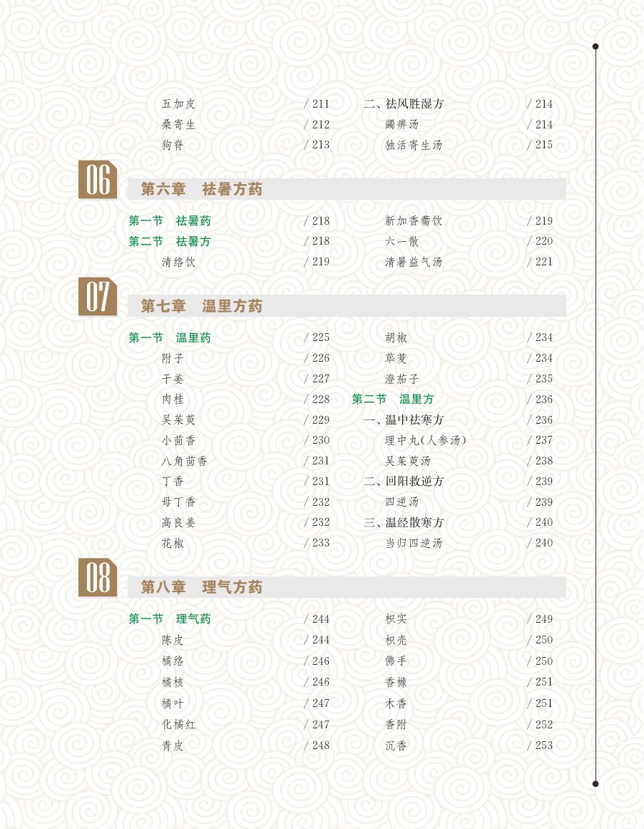 实用中医方药学演示电子书 第 13 页