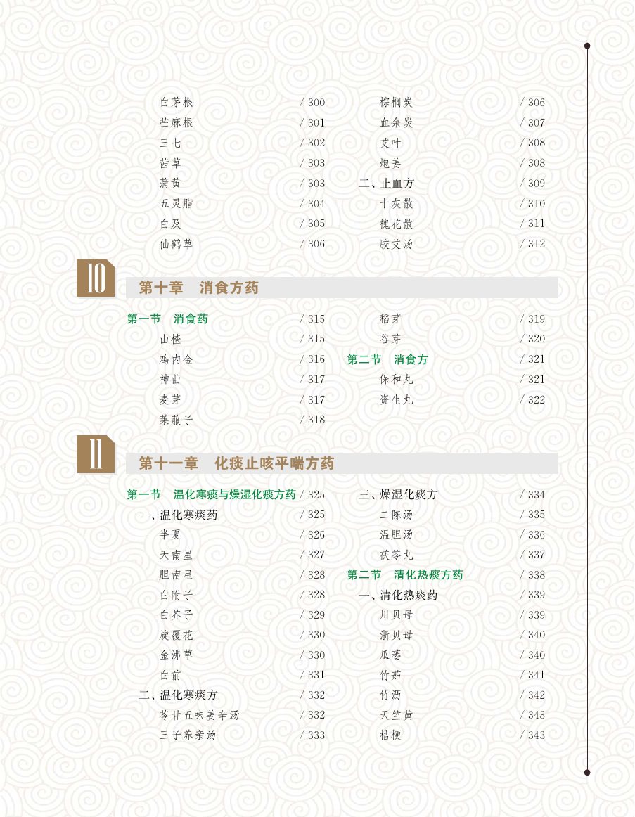 实用中医方药学演示电子书 第 15 页