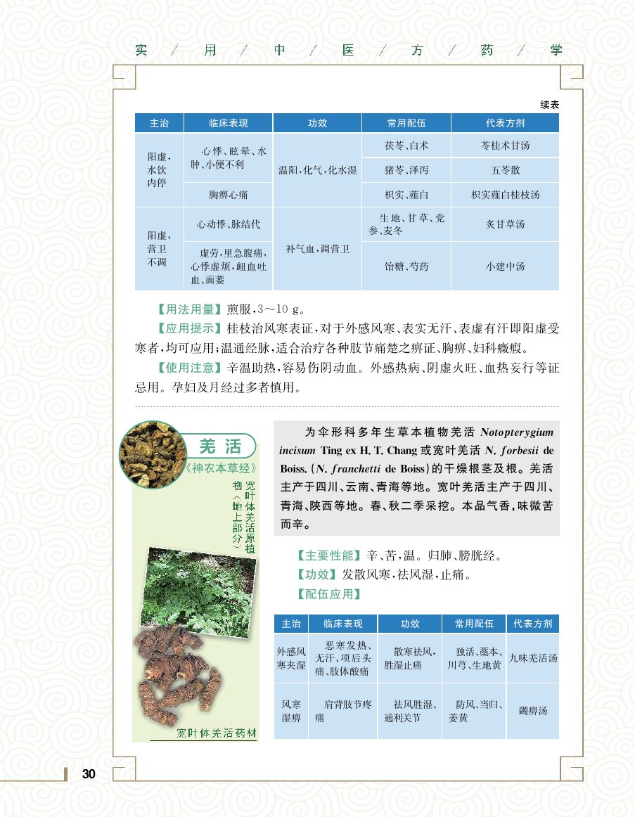 实用中医方药学演示电子书 第 48 页