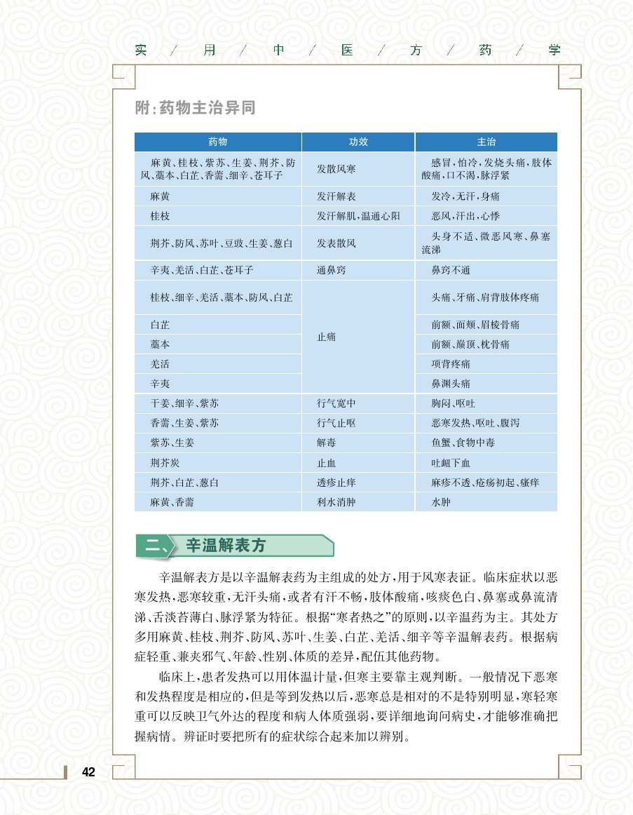 实用中医方药学演示电子书 第 60 页