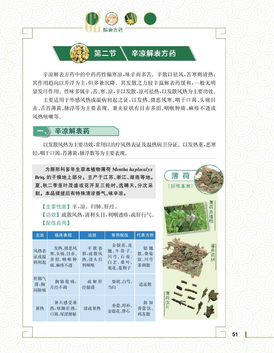 实用中医方药学演示电子书 第 69 页