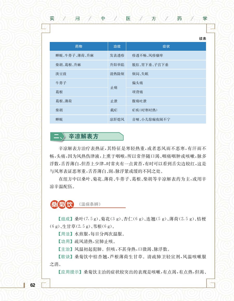 实用中医方药学演示电子书 第 80 页
