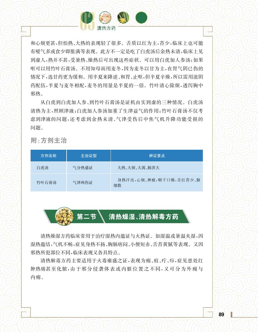 实用中医方药学演示电子书 第 107 页