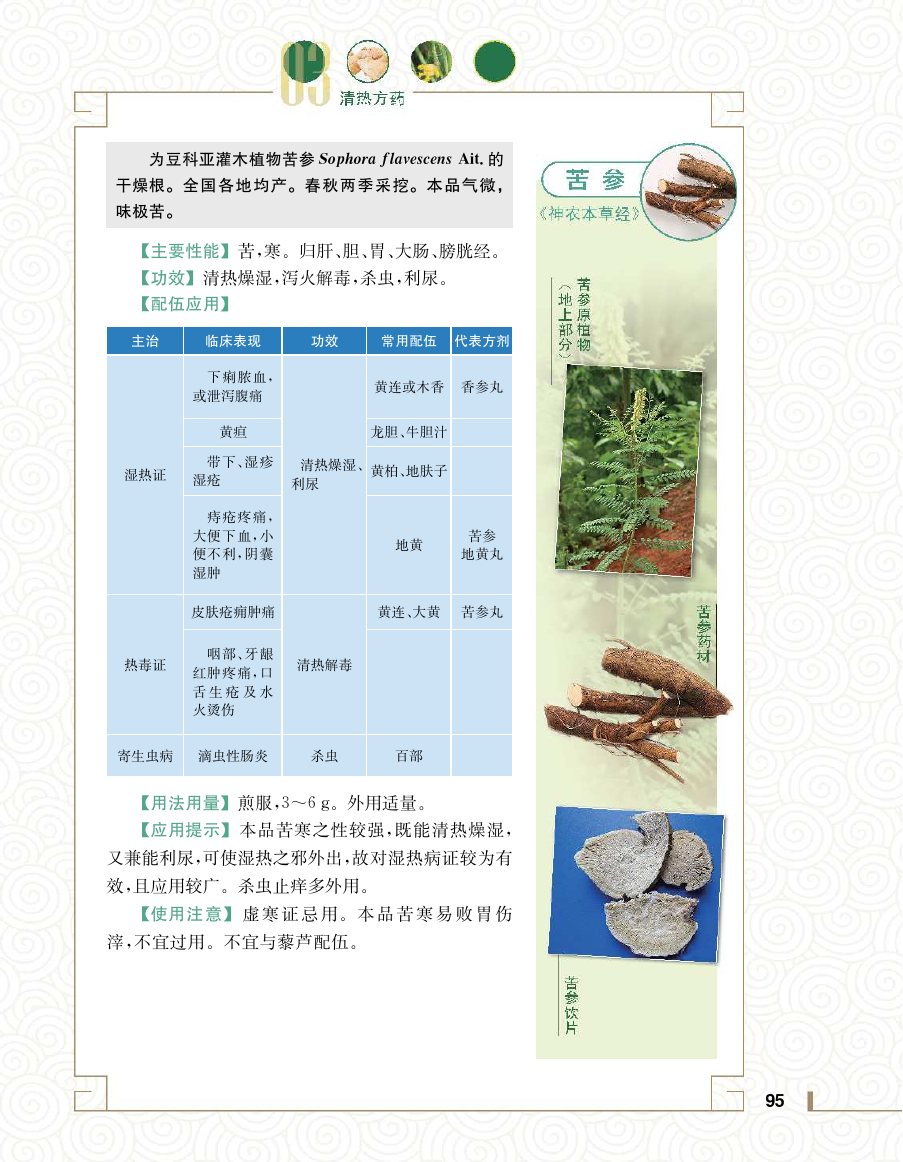 实用中医方药学演示电子书 第 113 页
