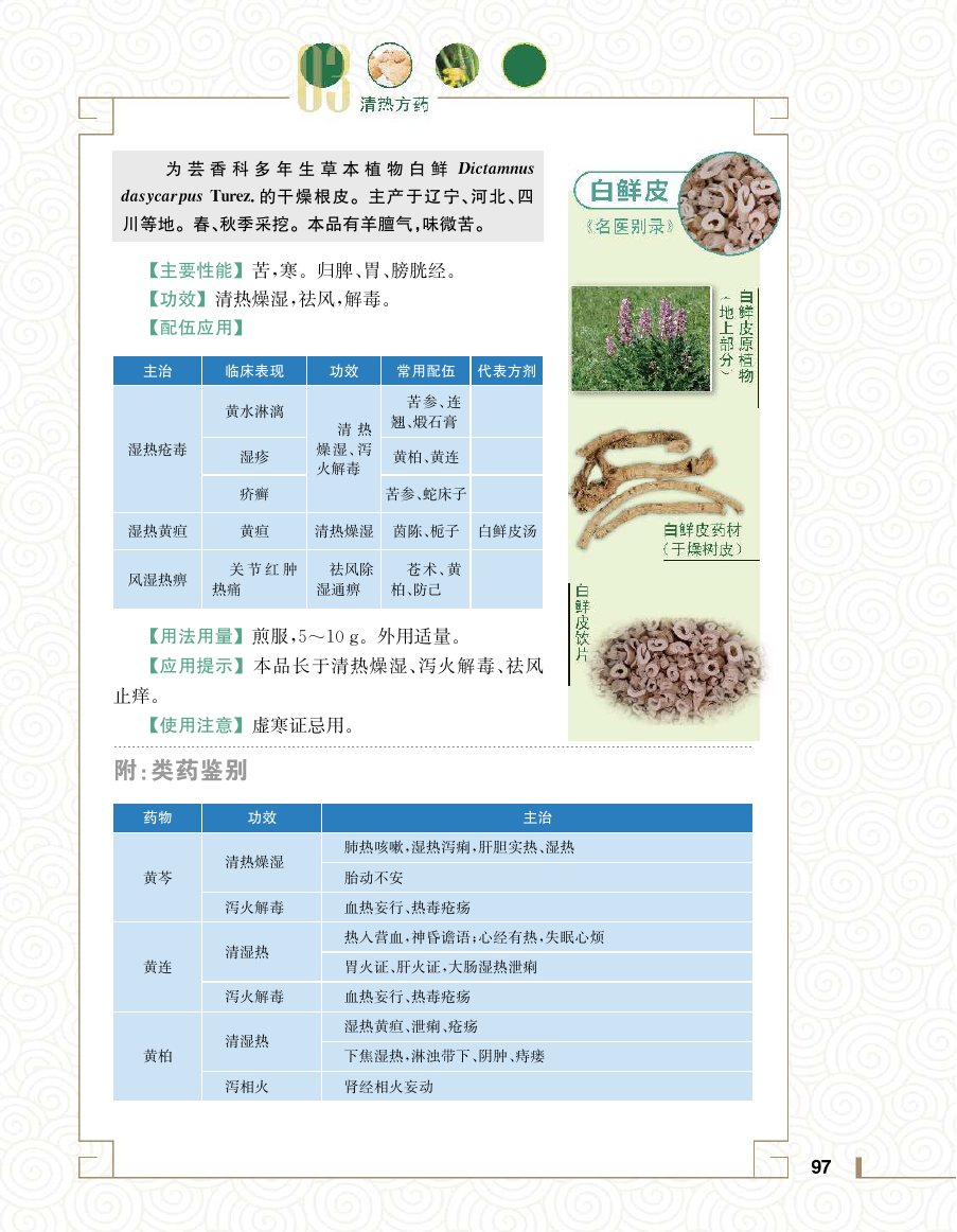实用中医方药学演示电子书 第 115 页