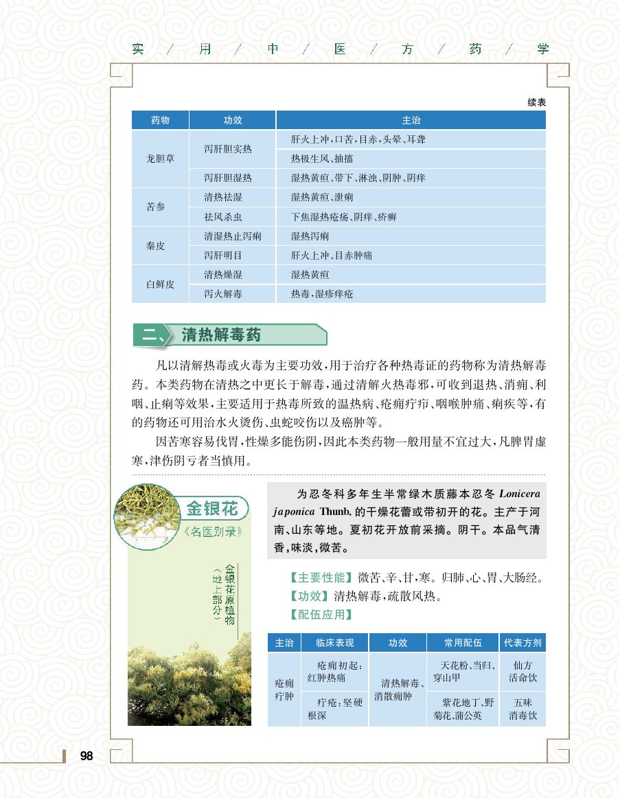 实用中医方药学演示电子书 第 116 页
