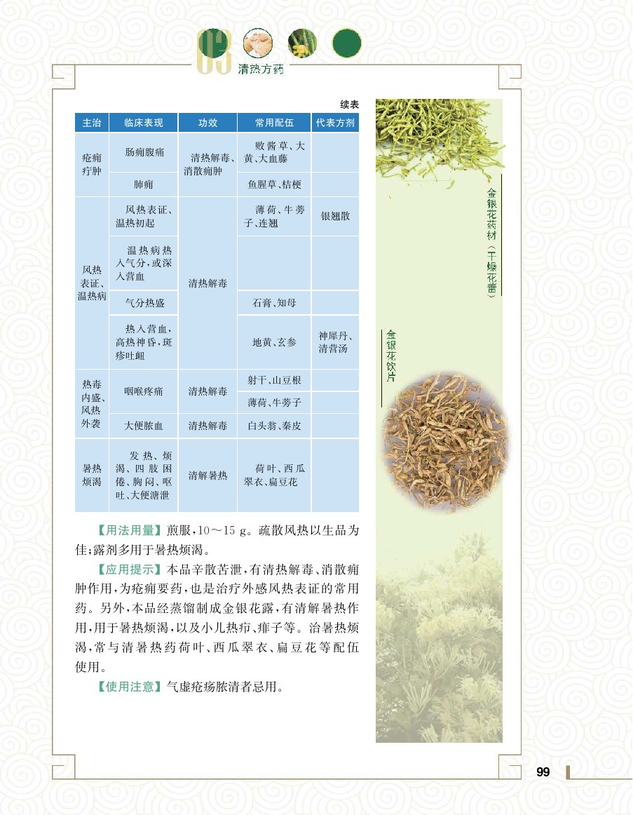 实用中医方药学演示电子书 第 117 页