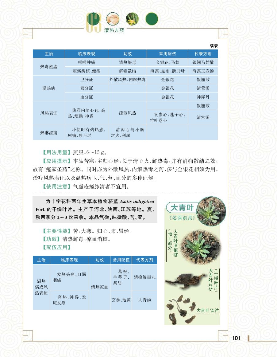 实用中医方药学演示电子书 第 119 页