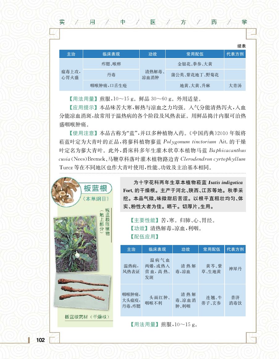 实用中医方药学演示电子书 第 120 页