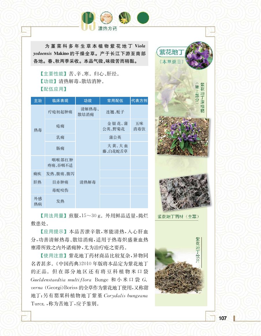 实用中医方药学演示电子书 第 125 页