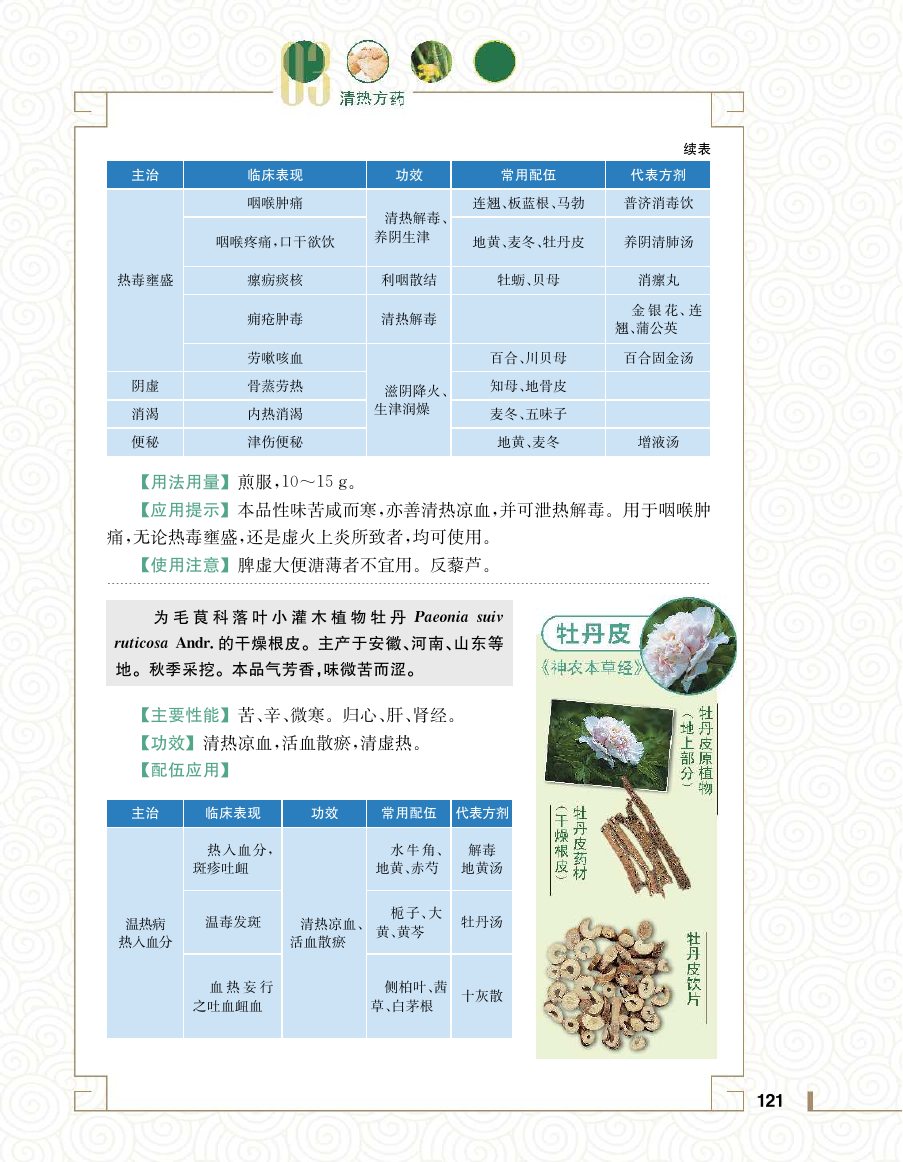实用中医方药学演示电子书 第 139 页