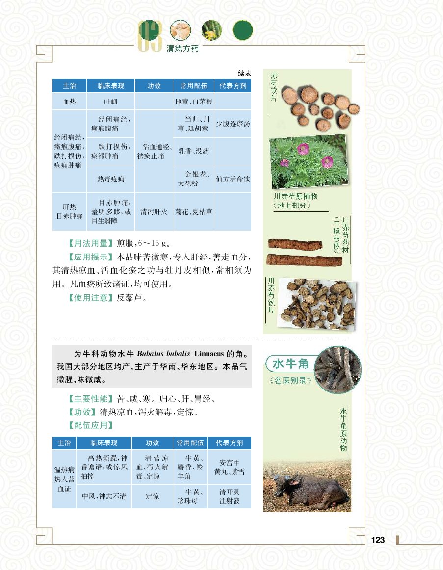 实用中医方药学演示电子书 第 141 页