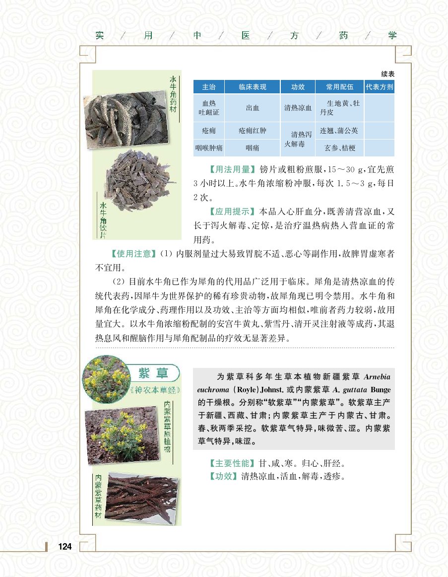 实用中医方药学演示电子书 第 142 页