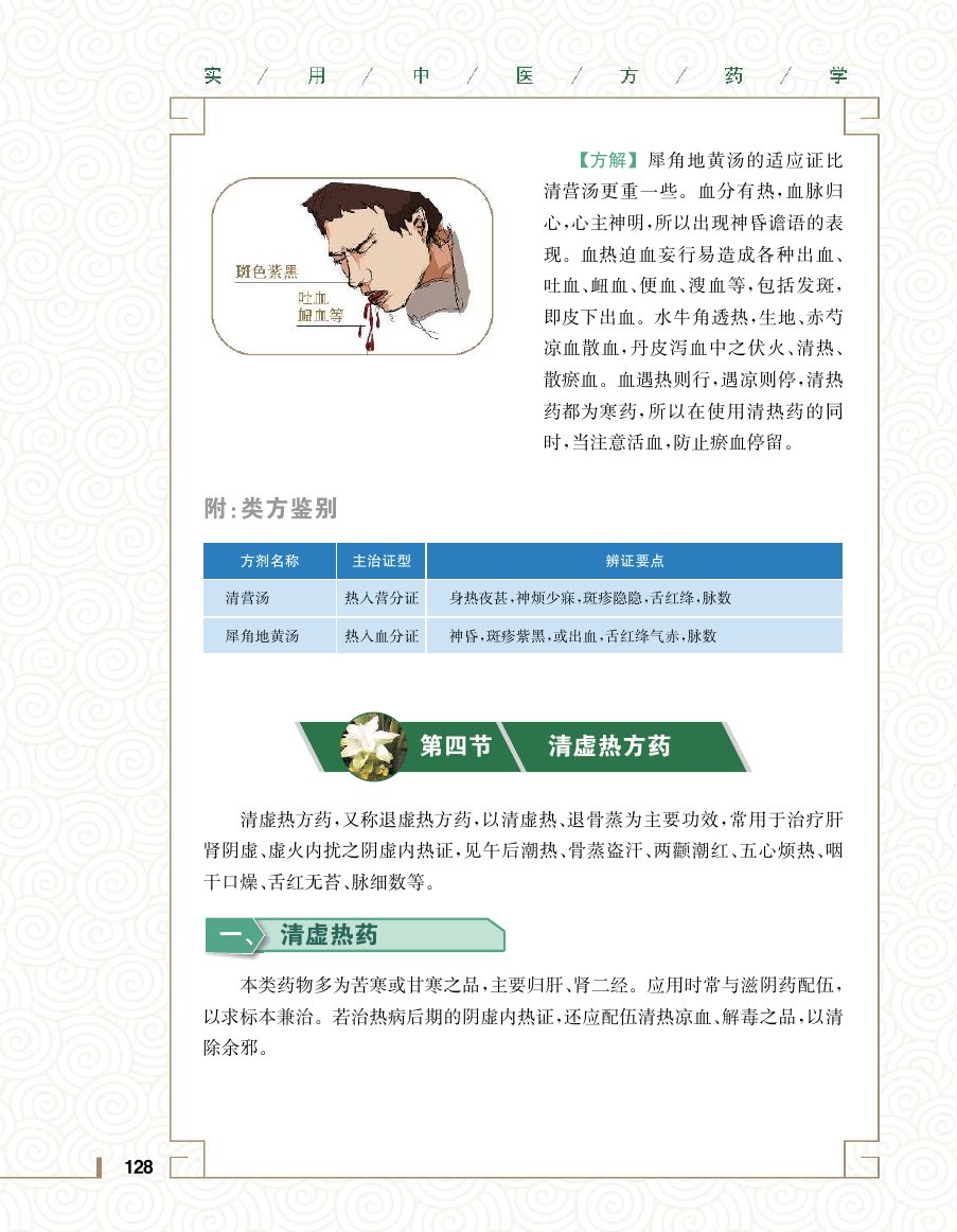 实用中医方药学演示电子书 第 146 页