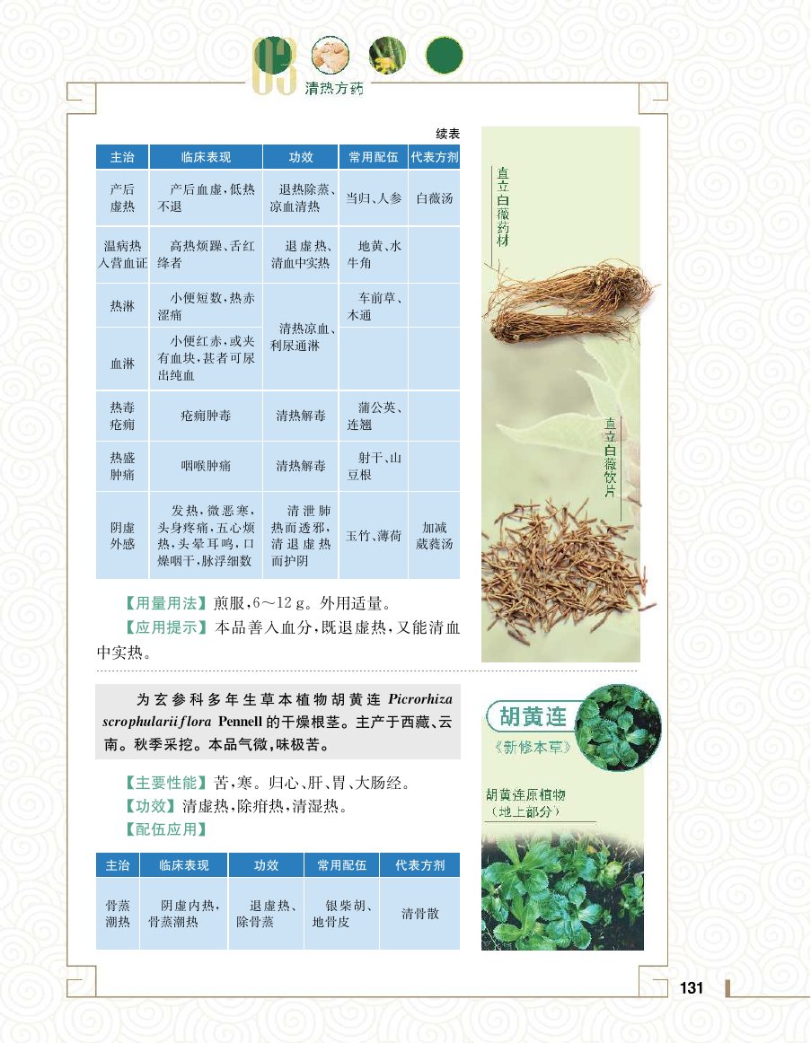 实用中医方药学演示电子书 第 149 页