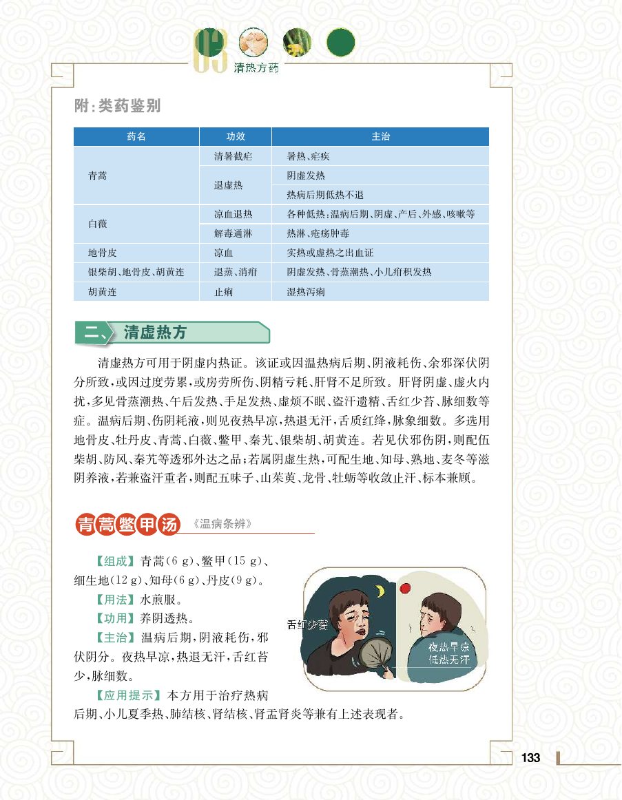 实用中医方药学演示电子书 第 151 页