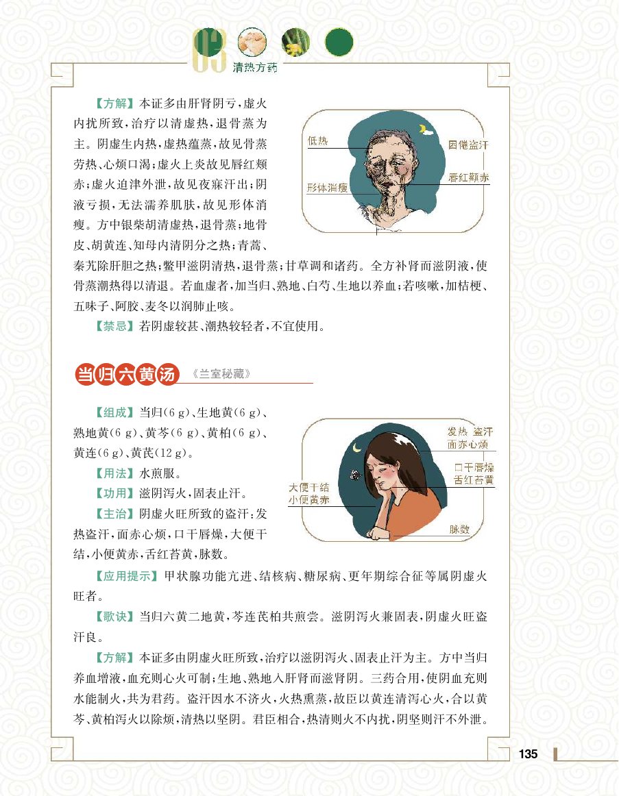 实用中医方药学演示电子书 第 153 页