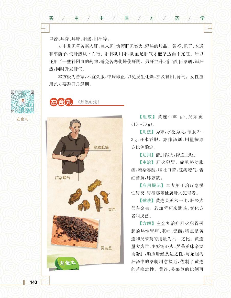 实用中医方药学演示电子书 第 158 页