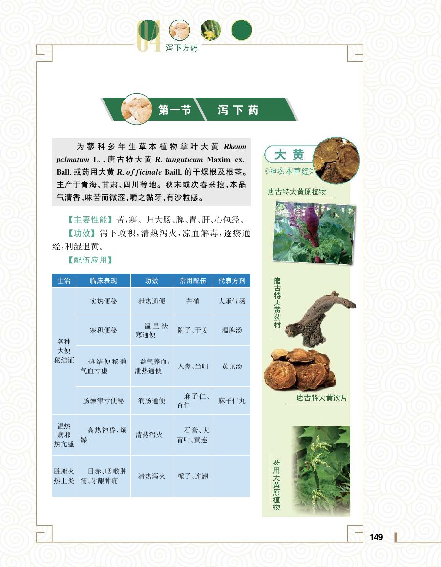 实用中医方药学演示电子书 第 167 页