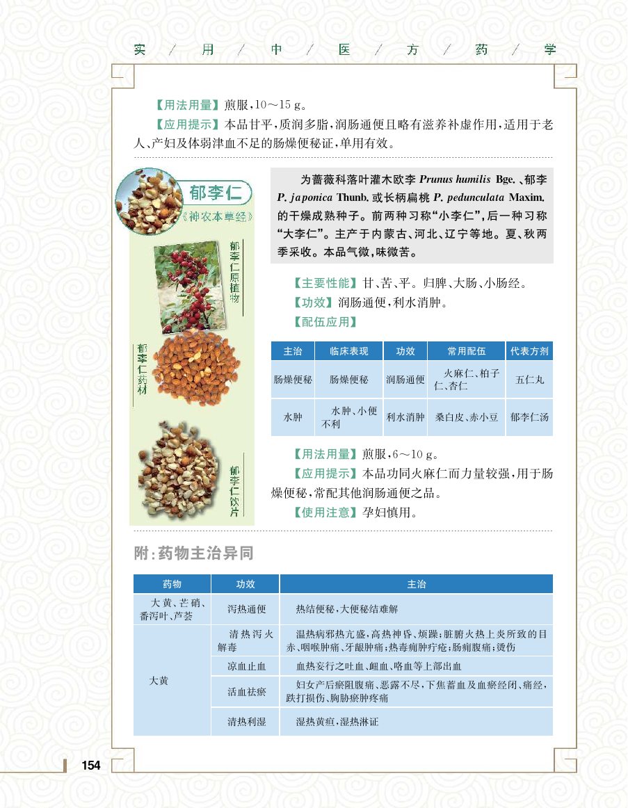 实用中医方药学演示电子书 第 172 页