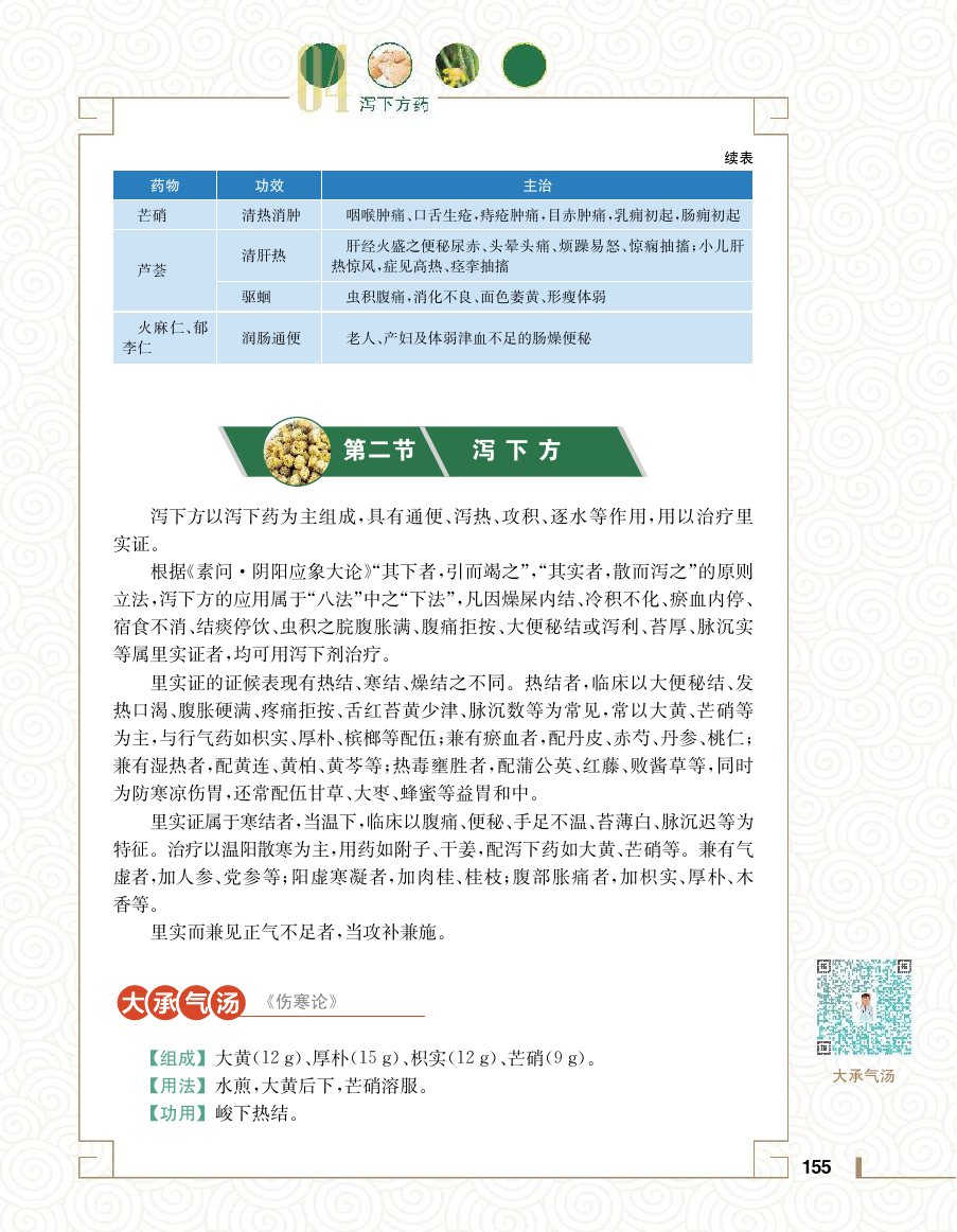 实用中医方药学演示电子书 第 173 页