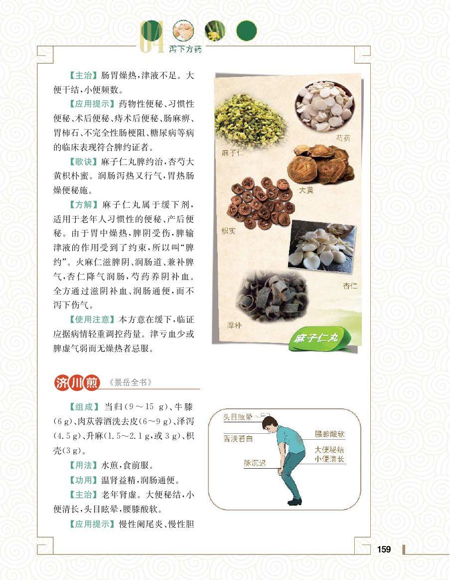 实用中医方药学演示电子书 第 177 页