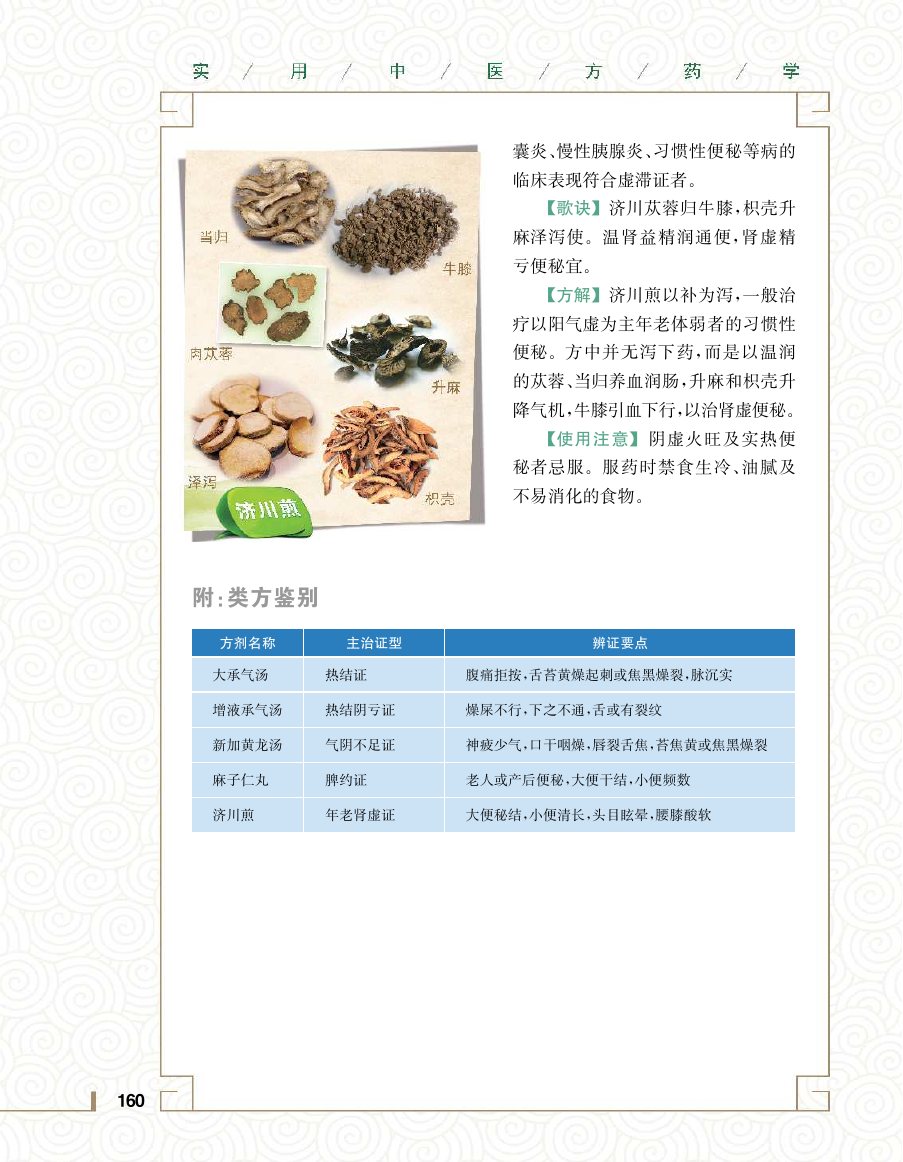 实用中医方药学演示电子书 第 178 页