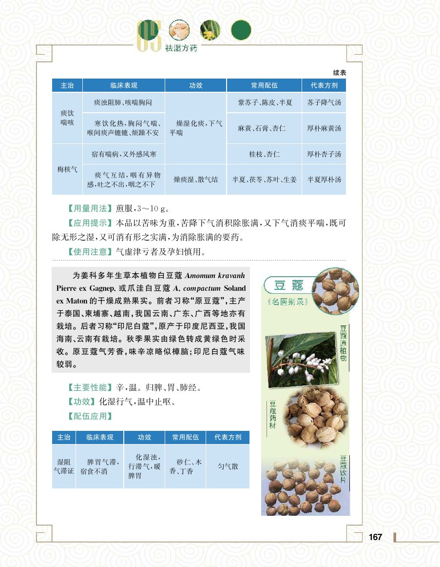 实用中医方药学演示电子书 第 185 页