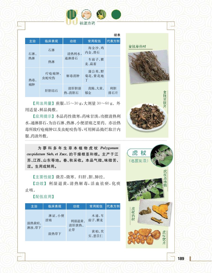 实用中医方药学演示电子书 第 207 页