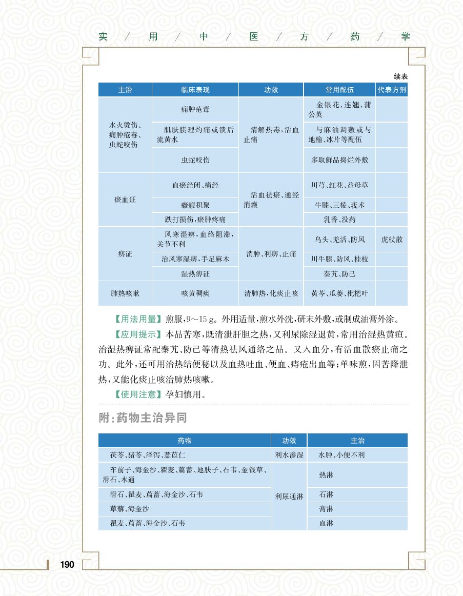 实用中医方药学演示电子书 第 208 页