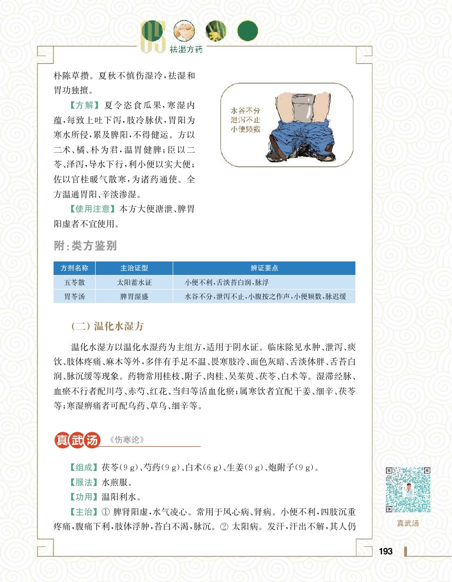 实用中医方药学演示电子书 第 211 页