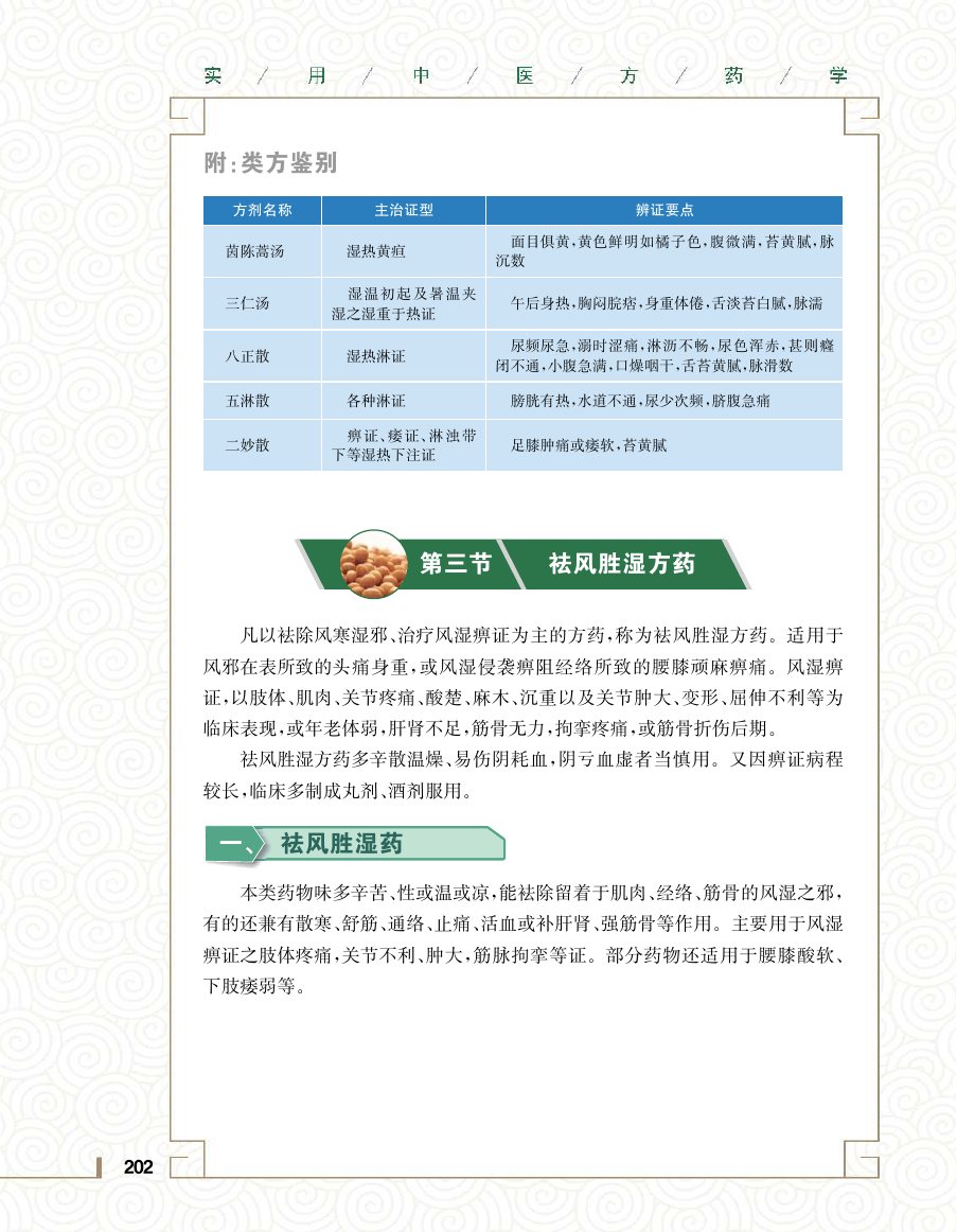 实用中医方药学演示电子书 第 220 页