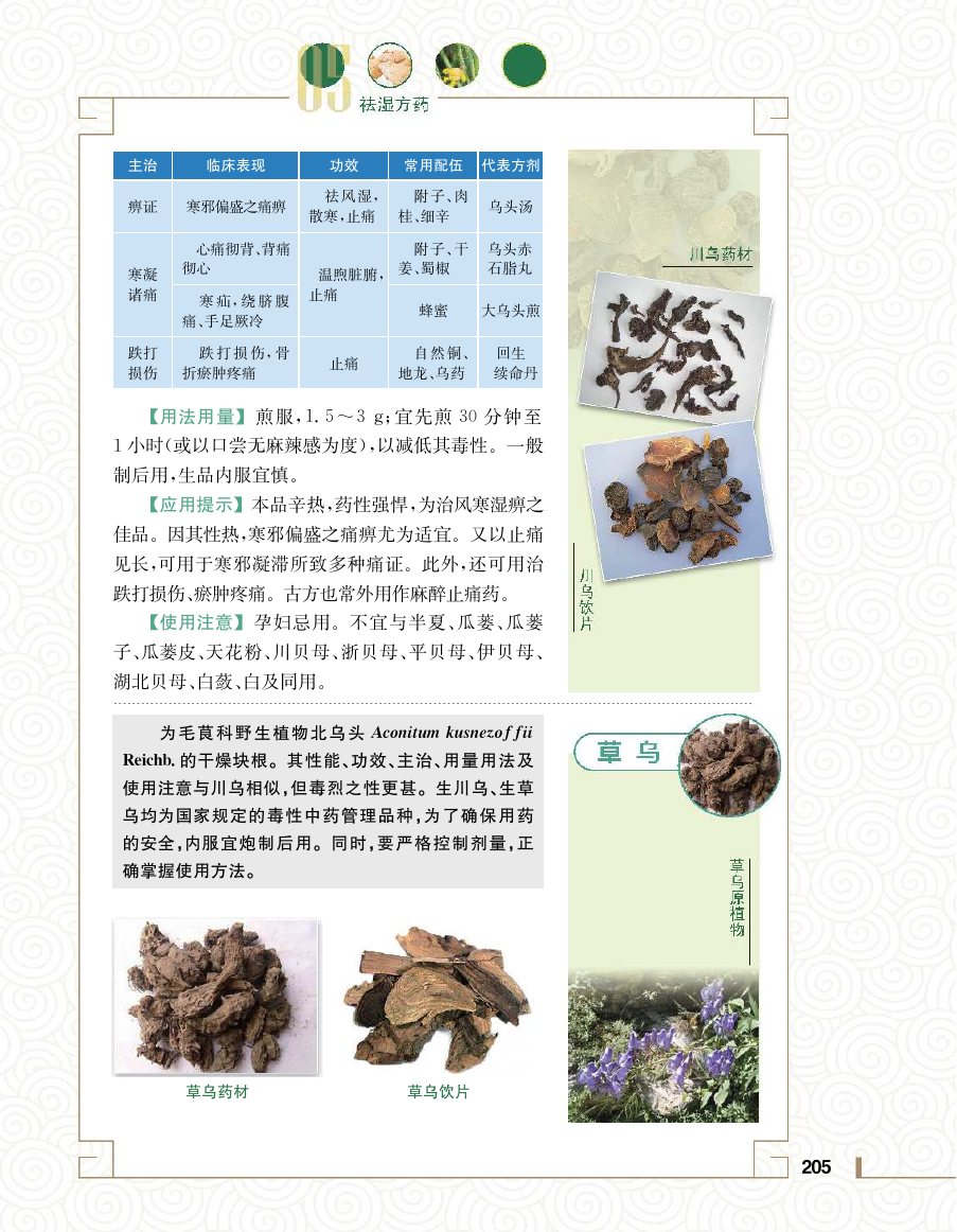 实用中医方药学演示电子书 第 223 页