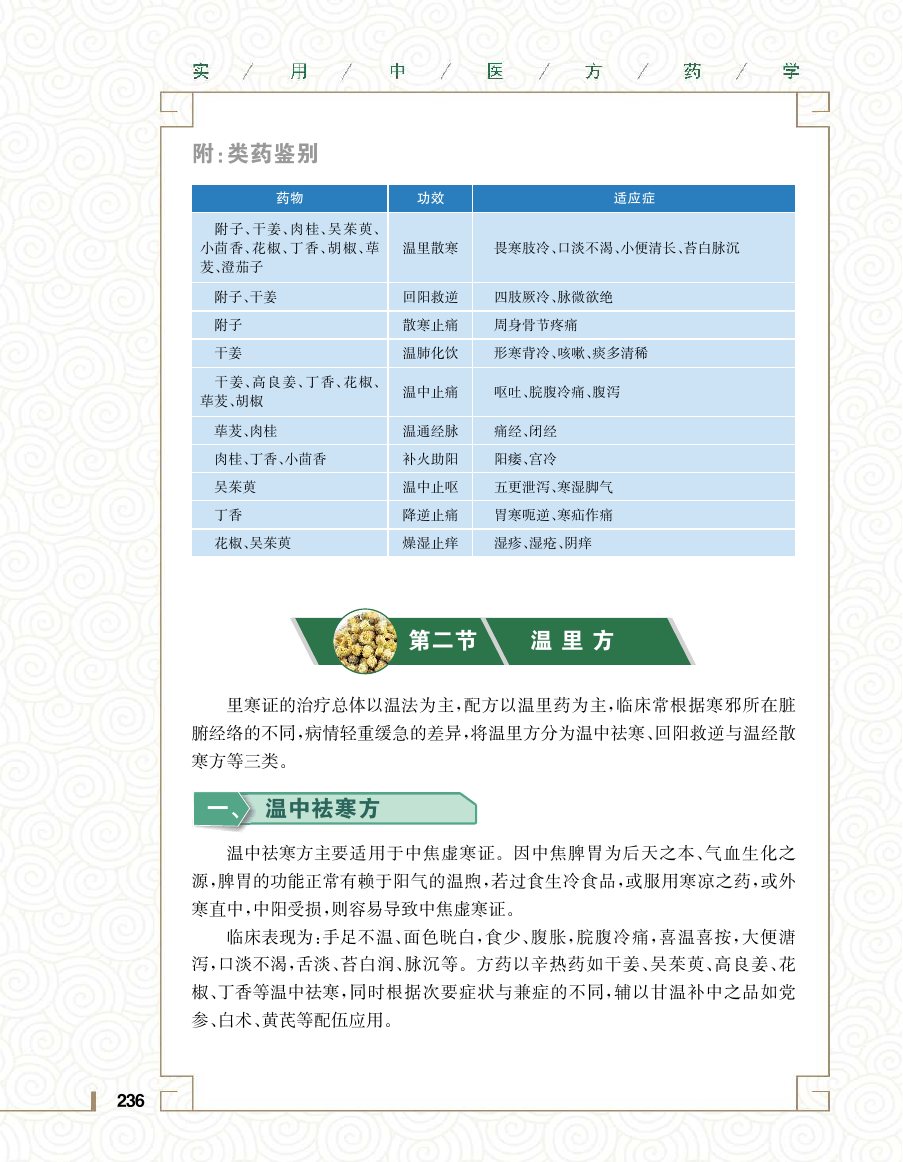 实用中医方药学演示电子书 第 254 页