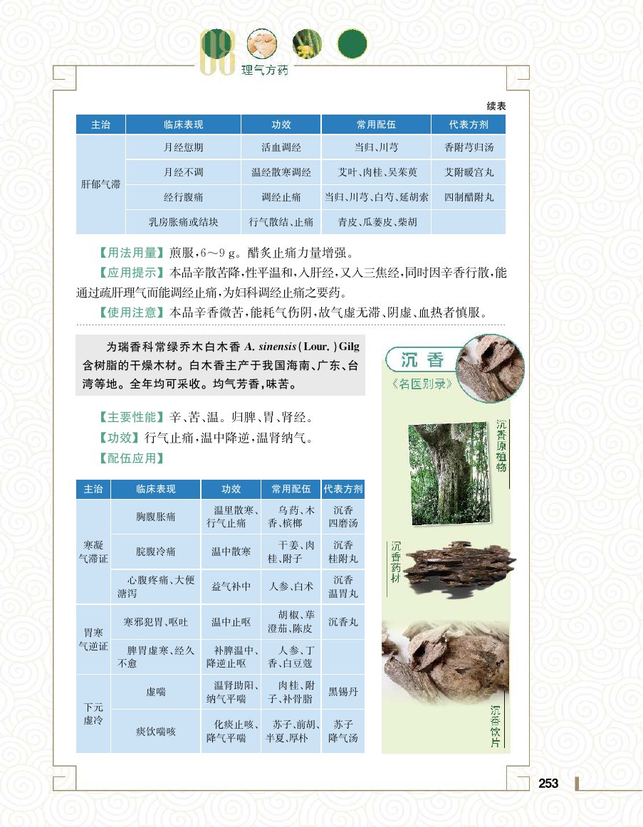 实用中医方药学演示电子书 第 271 页