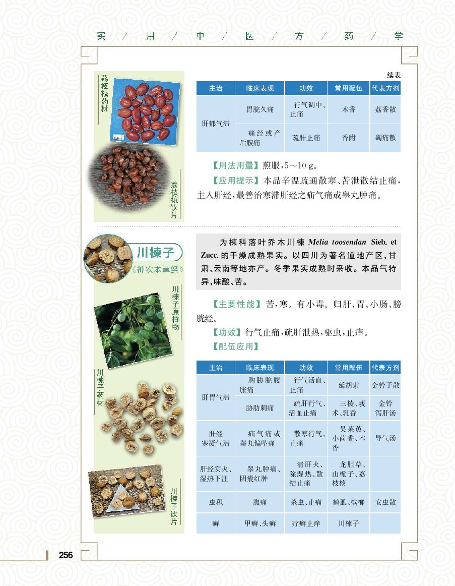 实用中医方药学演示电子书 第 274 页