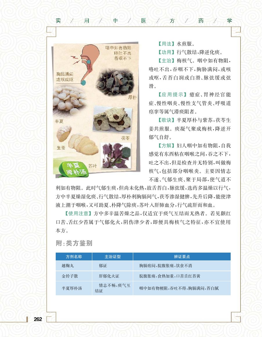 实用中医方药学演示电子书 第 280 页
