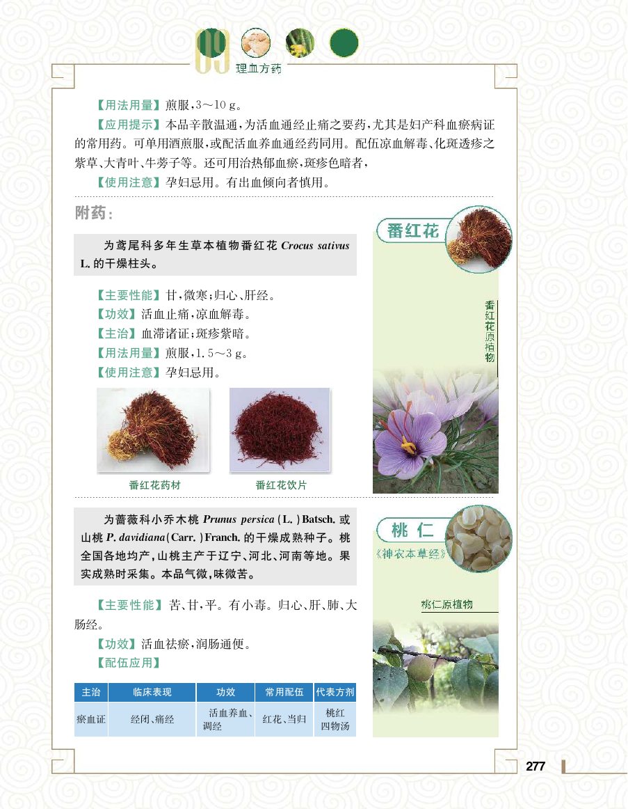 实用中医方药学演示电子书 第 295 页