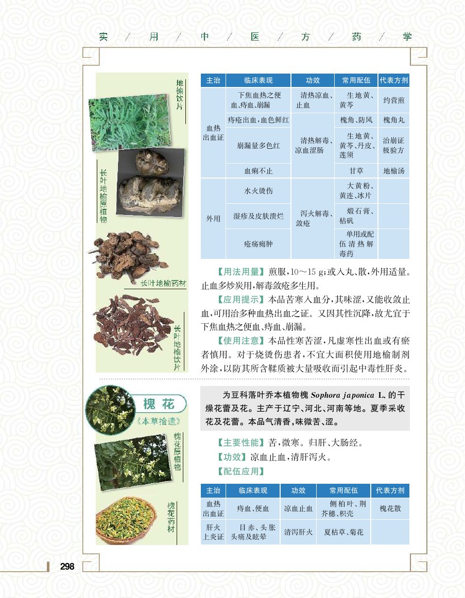 实用中医方药学演示电子书 第 316 页