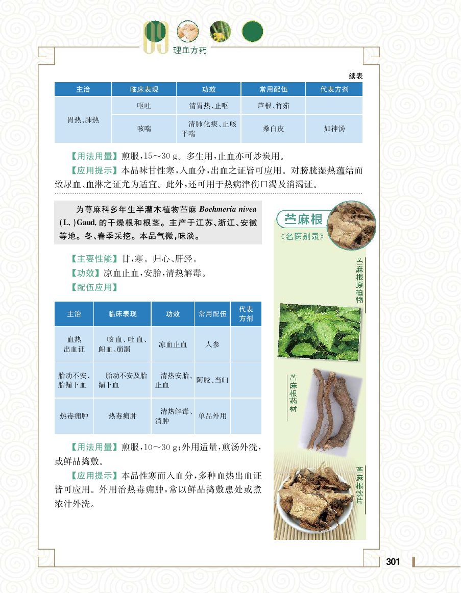 实用中医方药学演示电子书 第 319 页