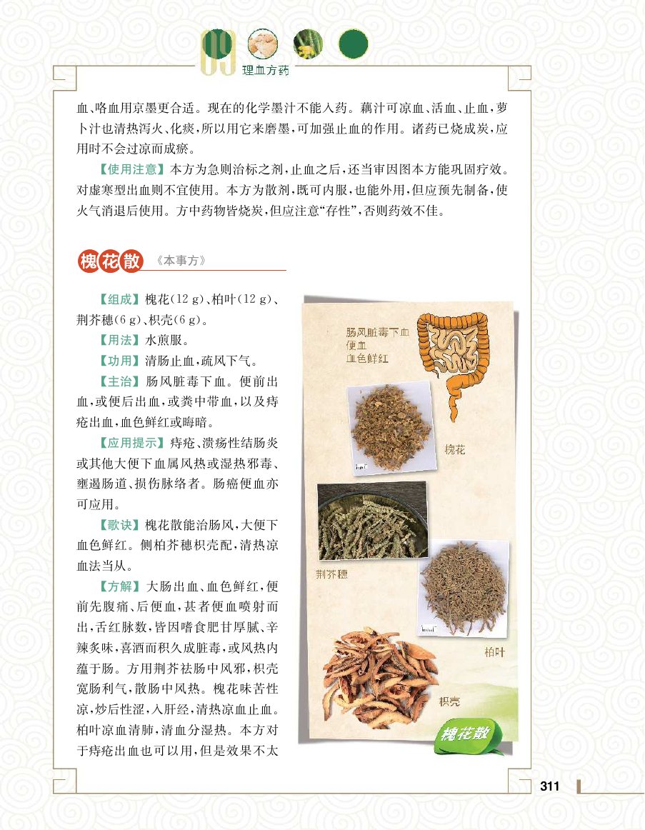 实用中医方药学演示电子书 第 329 页