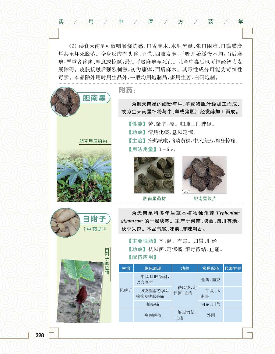 实用中医方药学演示电子书 第 346 页