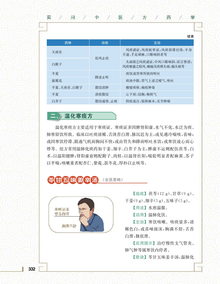 实用中医方药学演示电子书 第 350 页