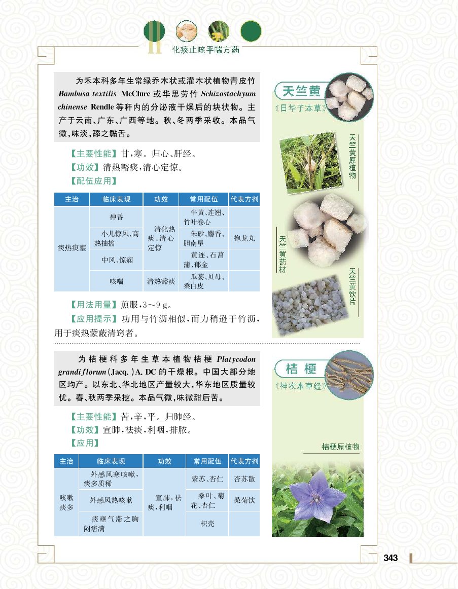 实用中医方药学演示电子书 第 361 页