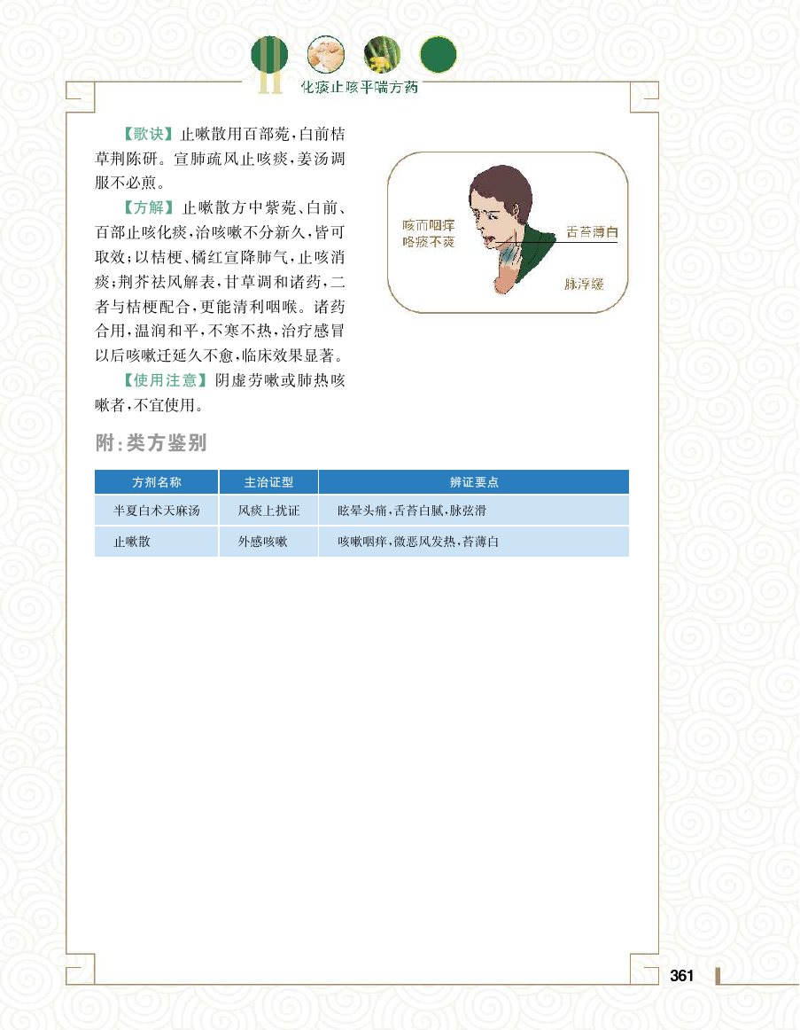 实用中医方药学演示电子书 第 379 页