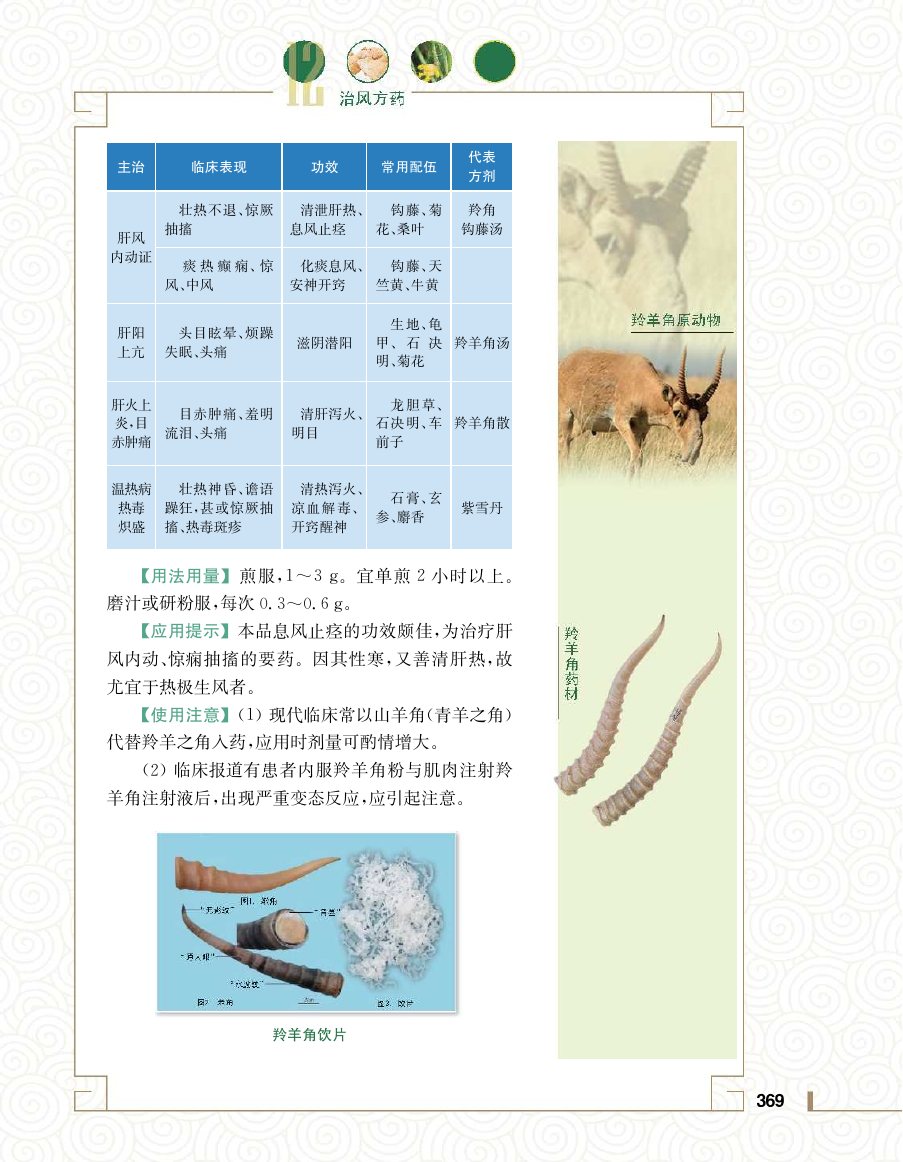 实用中医方药学演示电子书 第 387 页