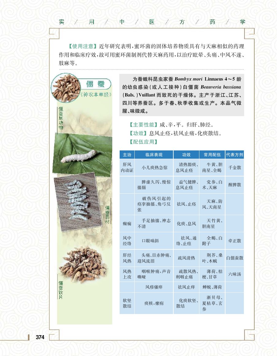 实用中医方药学演示电子书 第 392 页