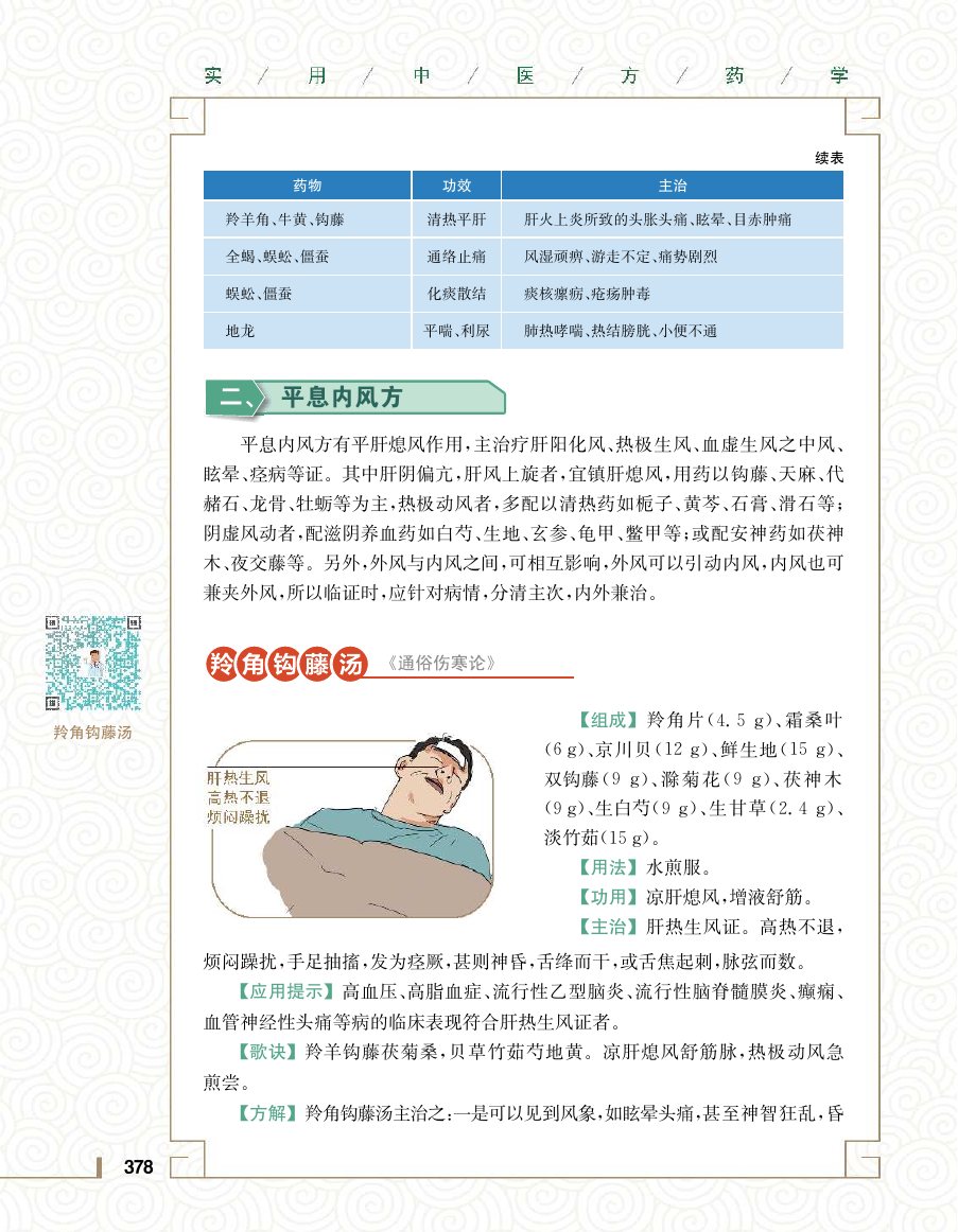 实用中医方药学演示电子书 第 396 页
