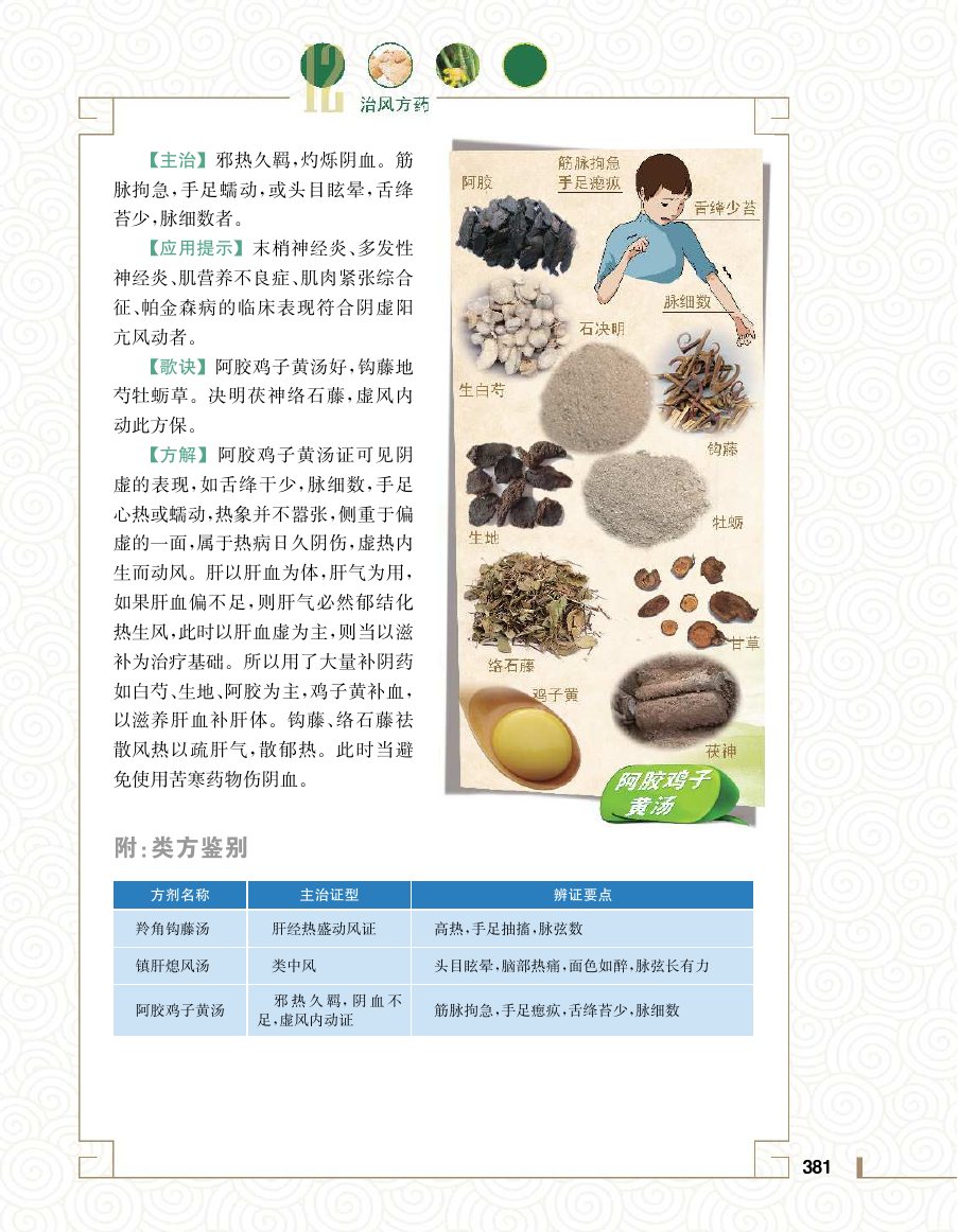 实用中医方药学演示电子书 第 399 页